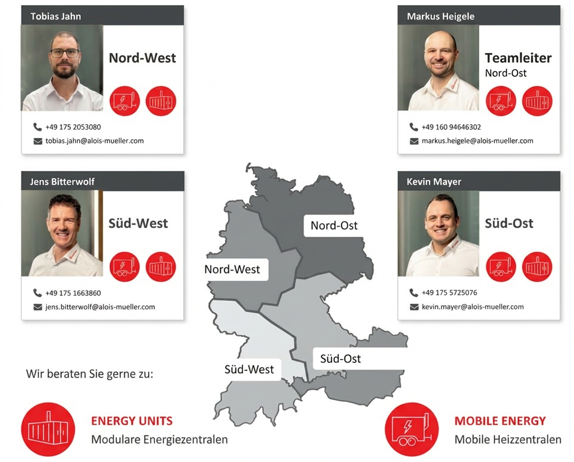 Mobile Energy Vertrieb – persönliche Ansprechpartner und Vertriebsregionen